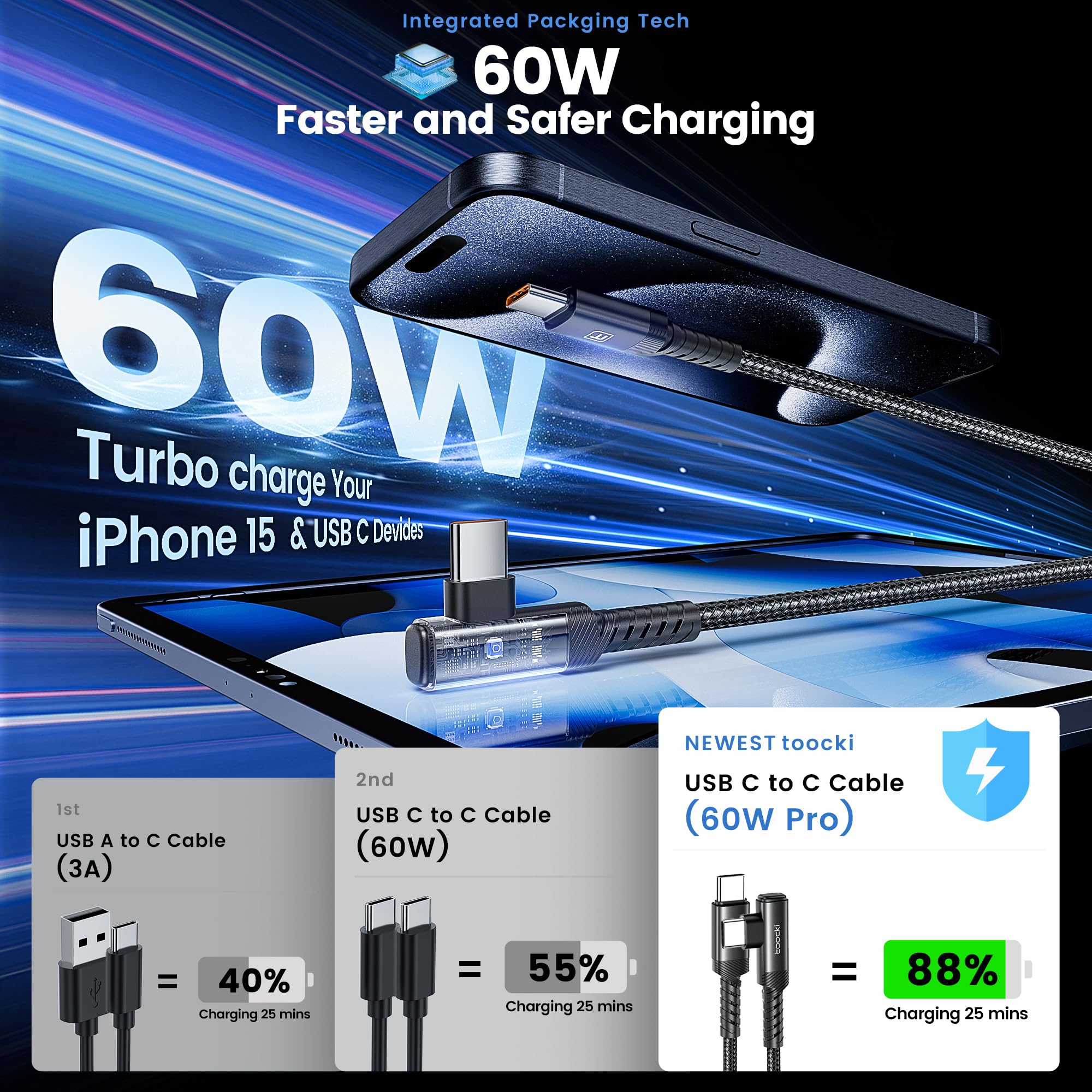 Cavo di ricarica da USB C a USB C (3 m, confezione da 2), cavo di ricarica tipo C da 60 W, cavo di ricarica rapida ad angolo retto da USBC a USBC per iPhone16 15 Pro Max/Plus/MacBook Air/Samsung S23