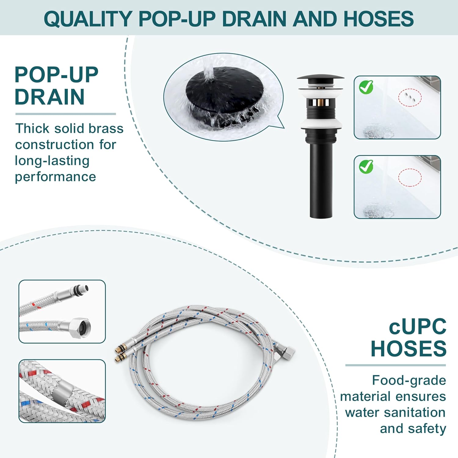 Bathroom Sink Faucet, Herogo Matte Black Stainless Steel Bathroom Faucet with Pop-up Drain & Soap Dishes, Single Handle, for 1 or 3 Hole RV Farmhouse Vanity Lavatory Sinks