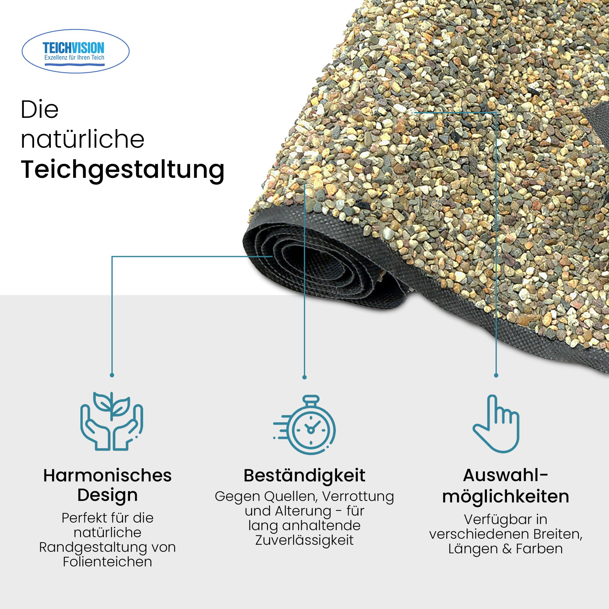 TeichVision – Hochwertige Steinfolie für Teichrand, Teichufer und Bachlauf/Teichumrandung/Steinfolie für Teich in verschiedenen Größen – 0,4 m x 2 m - Sandfarben