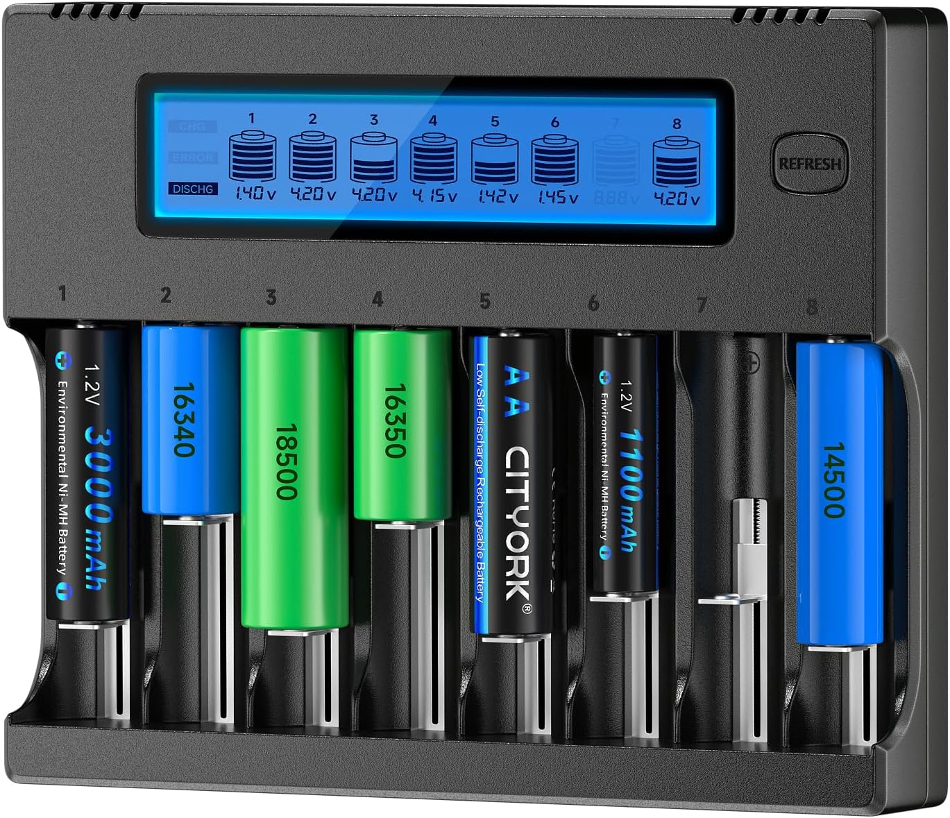 Universal Rechargeable Battery Charger with Refresh Function, 8 Bay Smart LCD Battery Charger for 3.7V Lithium Batteries & 1.2V AA/AAA NiMH/NiCd Rechargeable Battery (Batteries not Included)