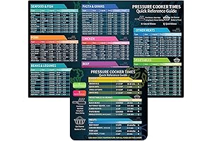 Instant Pot Magnet Cheat Sheet: A Culinary Companion for Pressure Cooker Enthusiasts