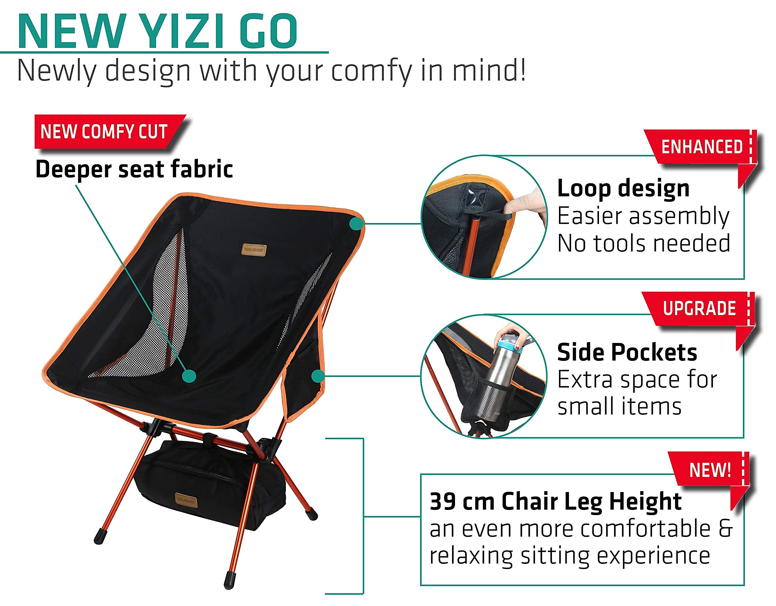 TREKOLOGY Chaise de Camping Pliante Ultra Légère YIZI GO (Noir) & Tapis de Sol Anti-Enfoncement – Confort Portable pour Plage, Camping, Pêche & Pique-Nique