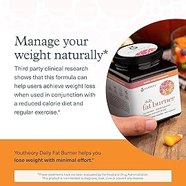 Youtheory Daily Fat Burner - Supports Body Composition & Metabolism - with Citrus Fruit Blend, Chromium & Cayenne Extract - Gluten, Soy & Dairy Free - 60 Vegetarian Capsules