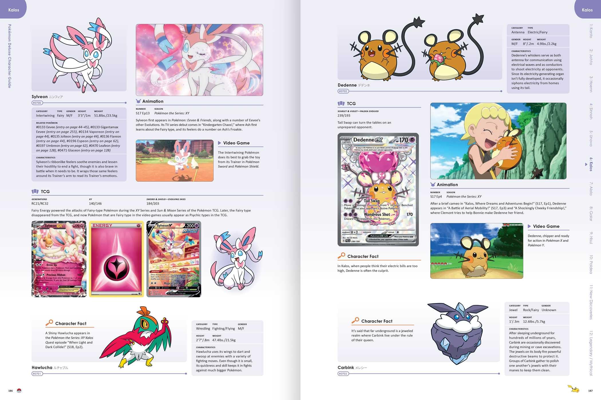 Pokémon Deluxe Character Guide