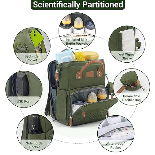 Miniatura 3 de JOLLITO Mochila para pañales, Verde, Classic