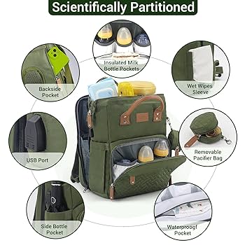 Amazon.com: JOLLITO Diaper Bag Backpack with Changing