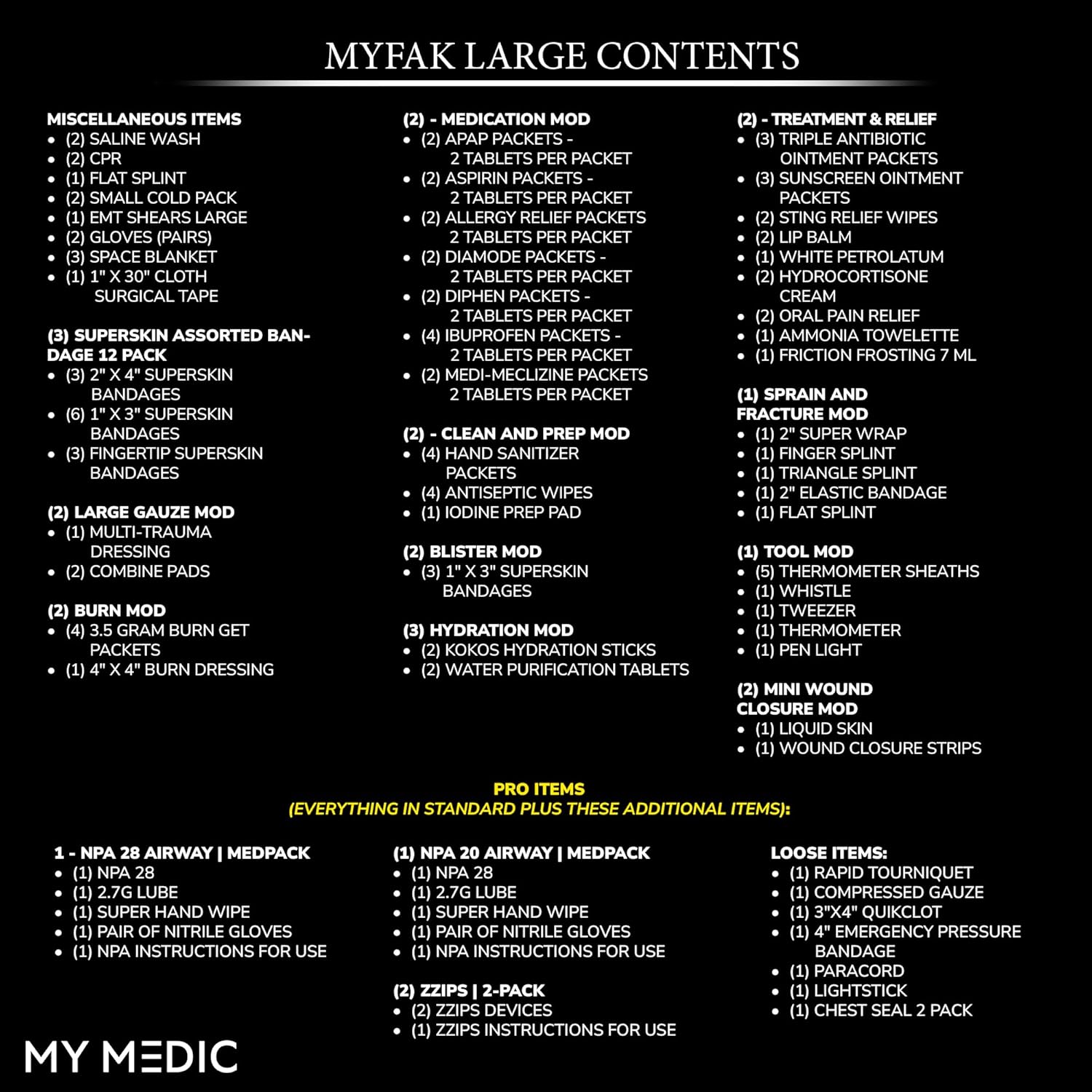 150-Piece Comprehensive First Aid & Trauma Kit for Home thumbnail 6