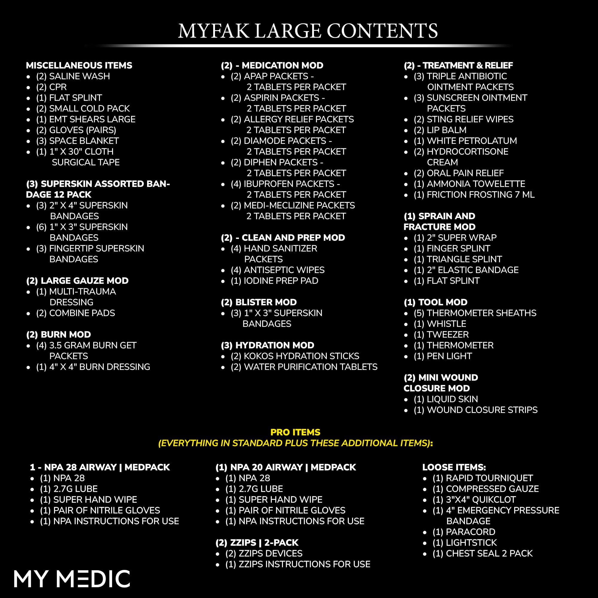My Medic MYFAK Large Standard - HSA FSA First Aid Kit - Comprehensive Home Medical Kit with 150 Items - IFAK for Camping Car or Boat - Red — Amazon image 6