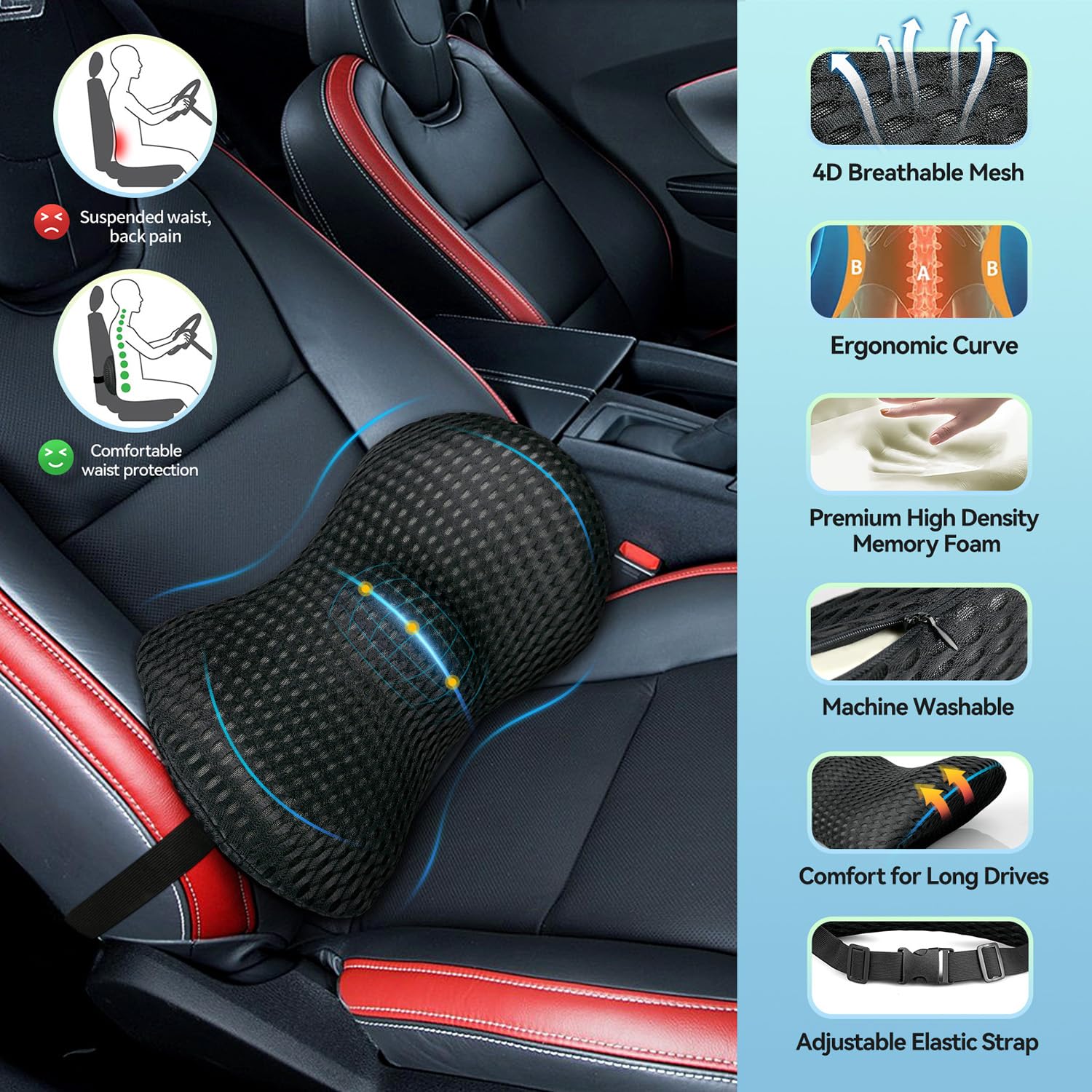 Cuscino Lombare Auto SAHEYER Cuscino Di Supporto Lombare, In