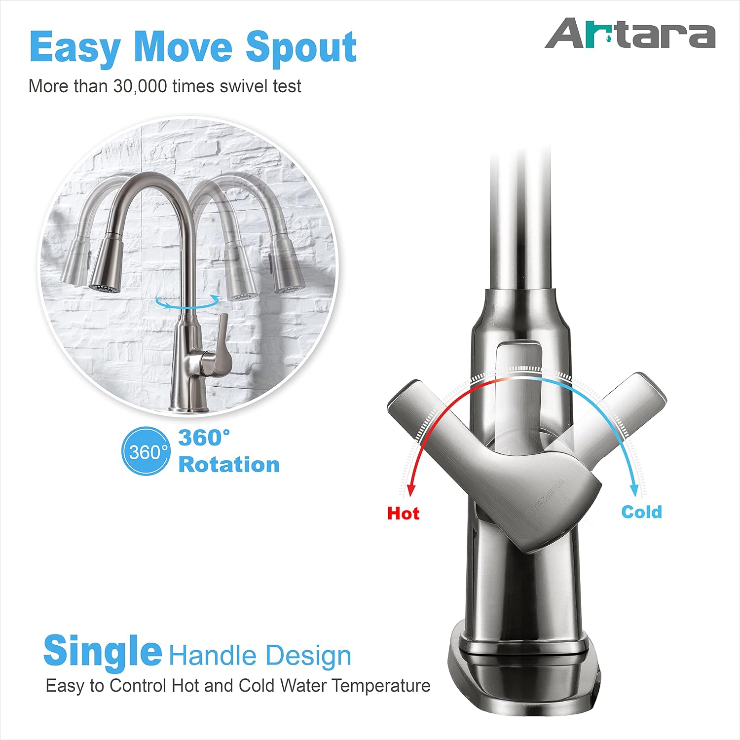 Kitchen Faucet with Pull Down Sprayer, VFAUOSIT Single Handle Kitchen Sink Faucet with Two Spout Stainless Steel Matte Black