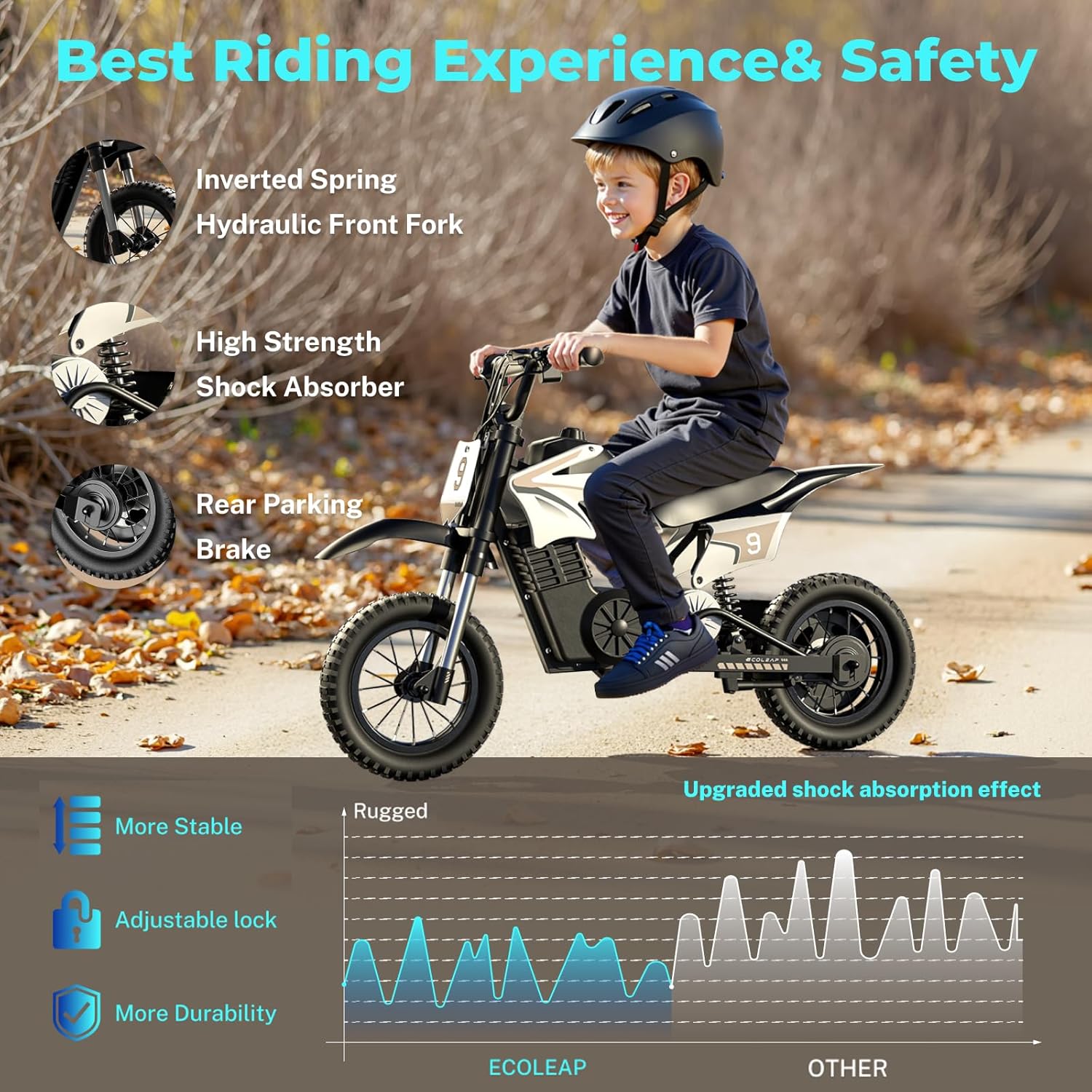 ECOLEAP K1 Kids Electric Dirt Bike 36V Motorcycle,16MPH Fast Speed 14 Mile Long-Range,700W Peak 3-Speed Modes Electric Bike for Kids Ages 3-10