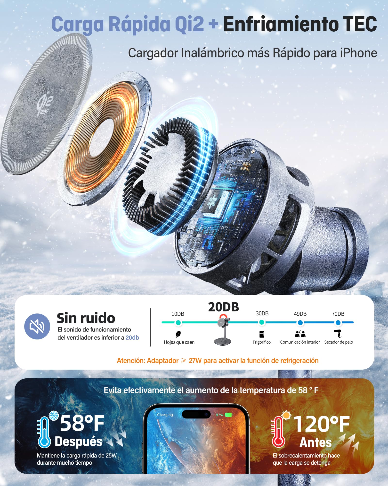 Cargador Inalámbrica magnético Qi2.2 25W, Estación de Carga Plegable 3 en 1 para iPhone 17/16/15/14/13/12, Wireless Charger Rápido Soporte para Apple Watch Ultra 3/11/10/9/8/7/6, para AirPods