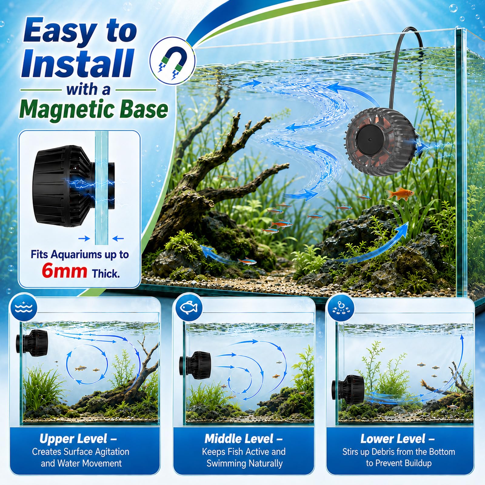Mini Pompe de Brassage Aquarium 6W, Wave Maker Aquarium Magnétique DC | 3000L/h & 10 Vitesses, Pompe de Circulation avec 4 Modes pour Aquariums 15-189L, pour l'eau Douce et Salée