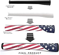 Vista 5 de CHAMPKEY USA Pistol Golf Putter Grip Comfortable Polyurethane and Lightweight Putter Grips