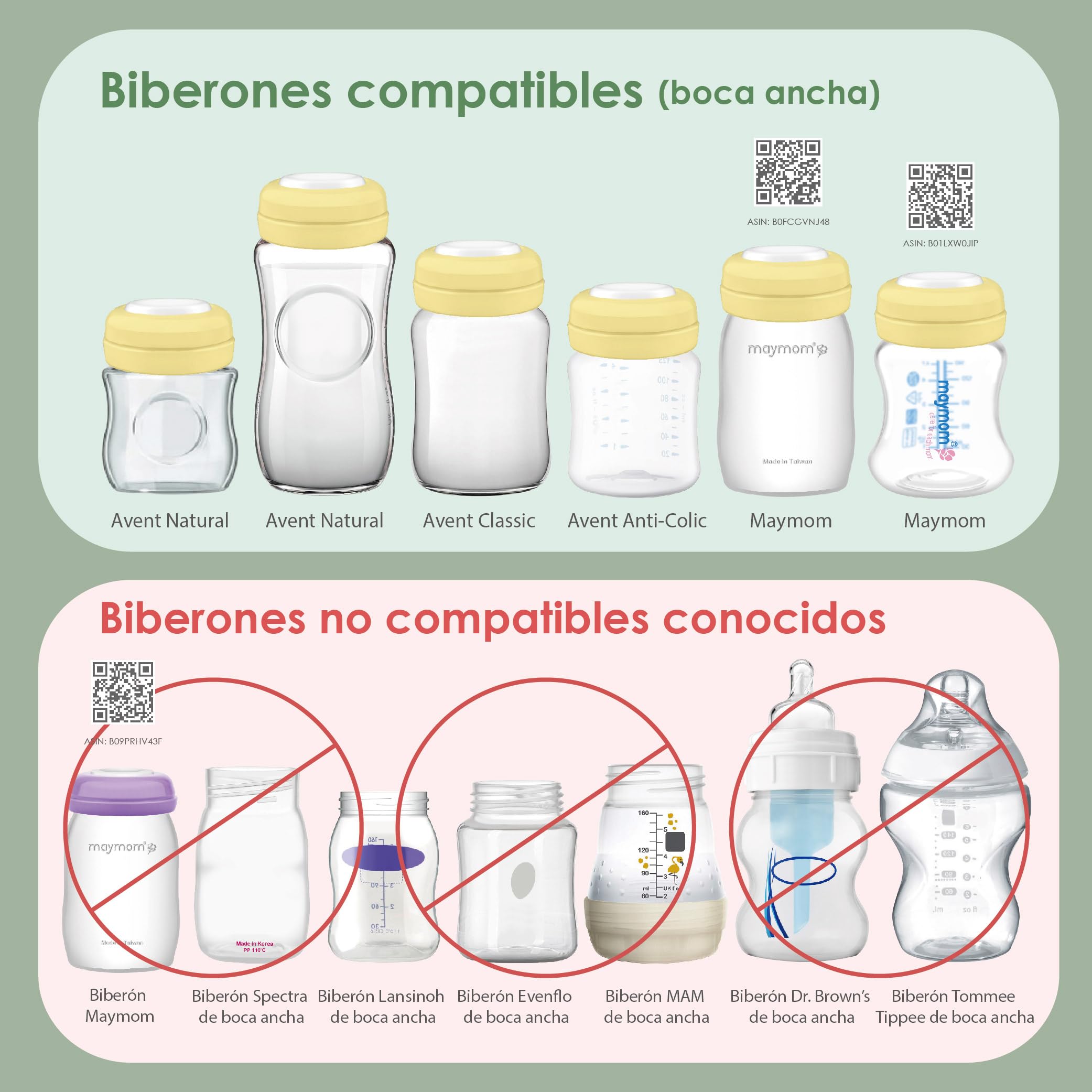 Maymom tapas roscadas tipo travel con disco escribible, compatibles con botellas Avent y Maymom de boca ancha; reemplazo de anillo y disco Avent Natural, 6 uds, amarillo