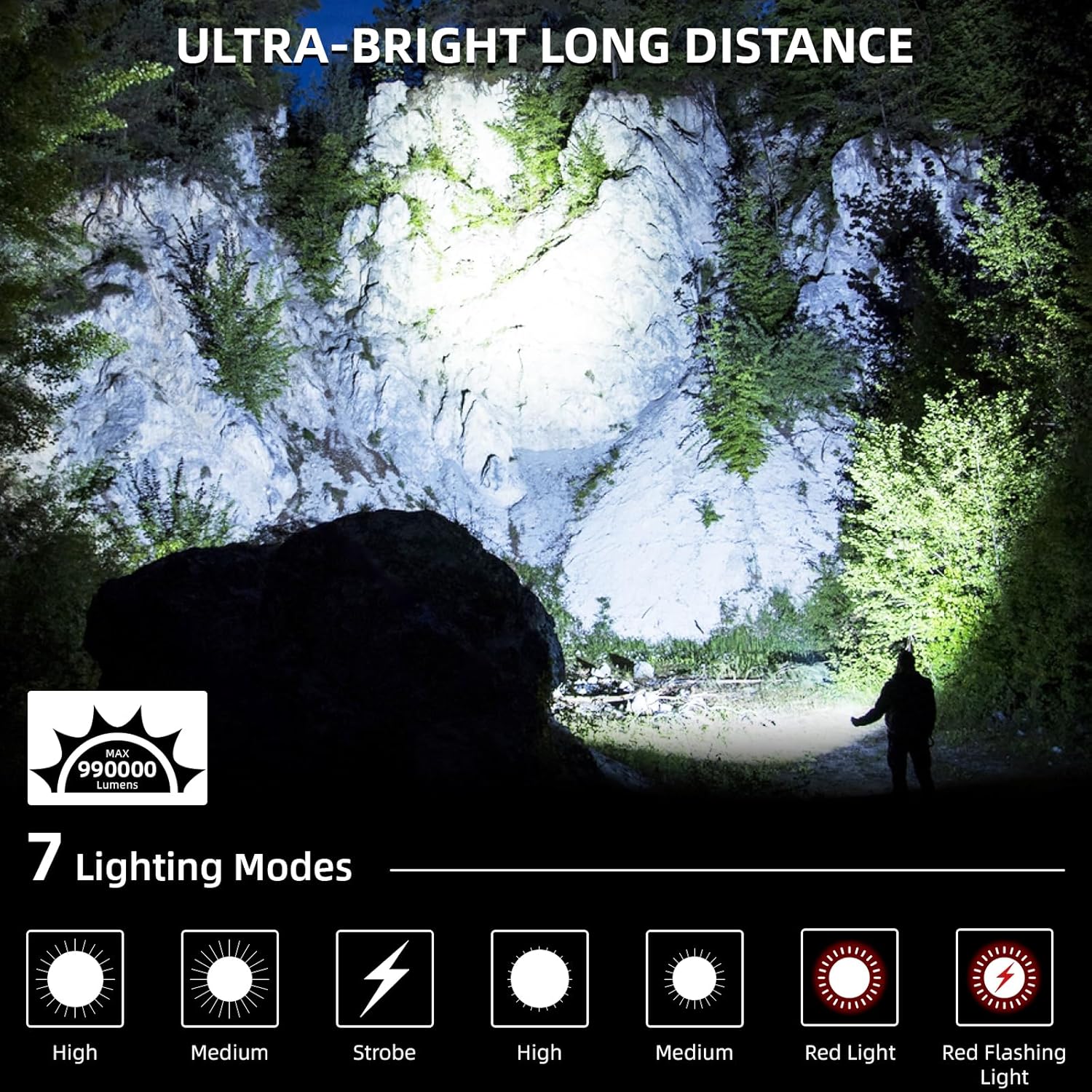 azamine Flashlights High Lumens Rechargeable - 990000 Lumen Super Bright LED Flashlight 7 Modes with COB Work Light, IPX7 Waterproof Handheld Flash Light for Home, Camping, Hiking