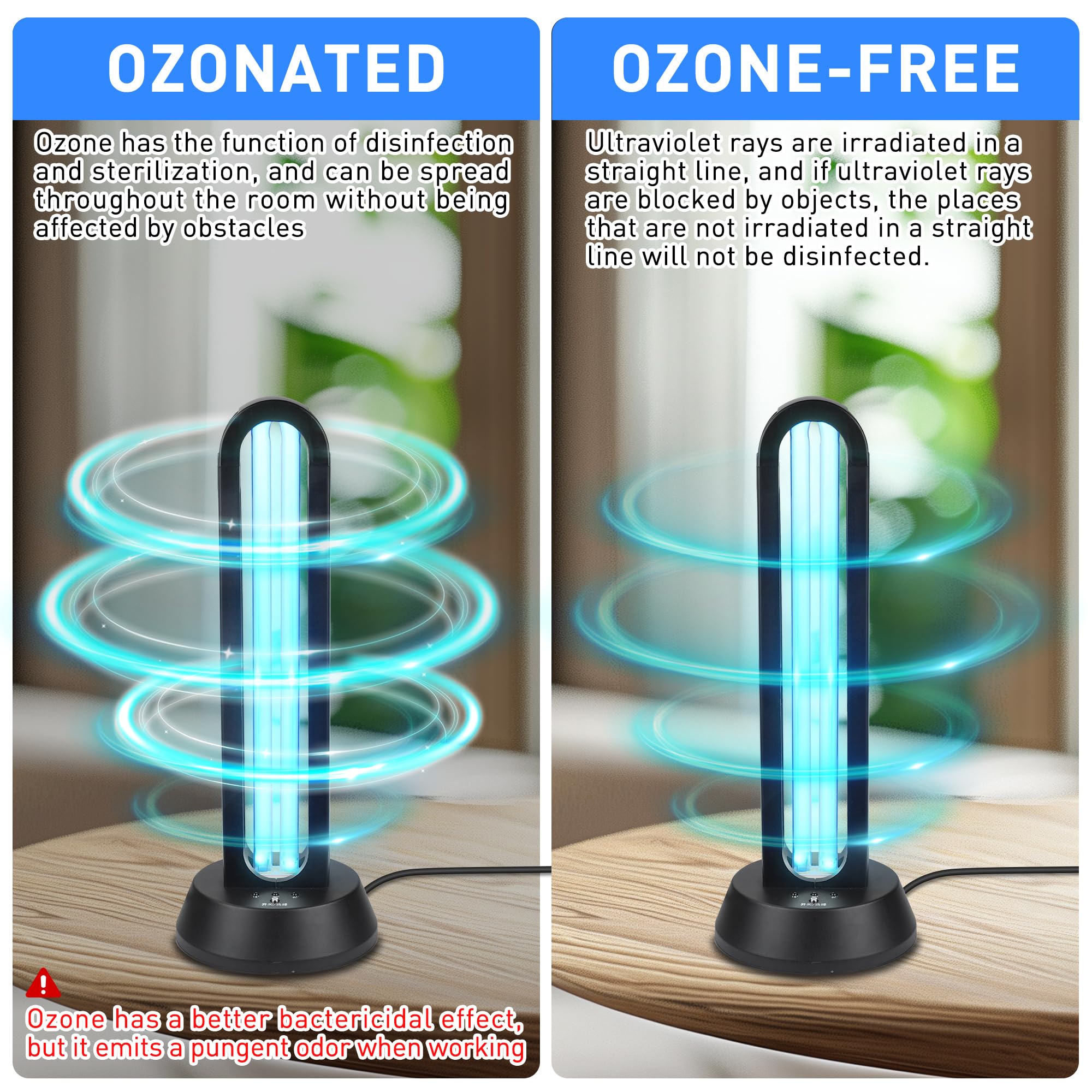 ZKX UVC Keimtötende Lampe 38W – Mit Fernbedienung, Timer, Ozon-Funktion Für Räume Bis ~55 M²