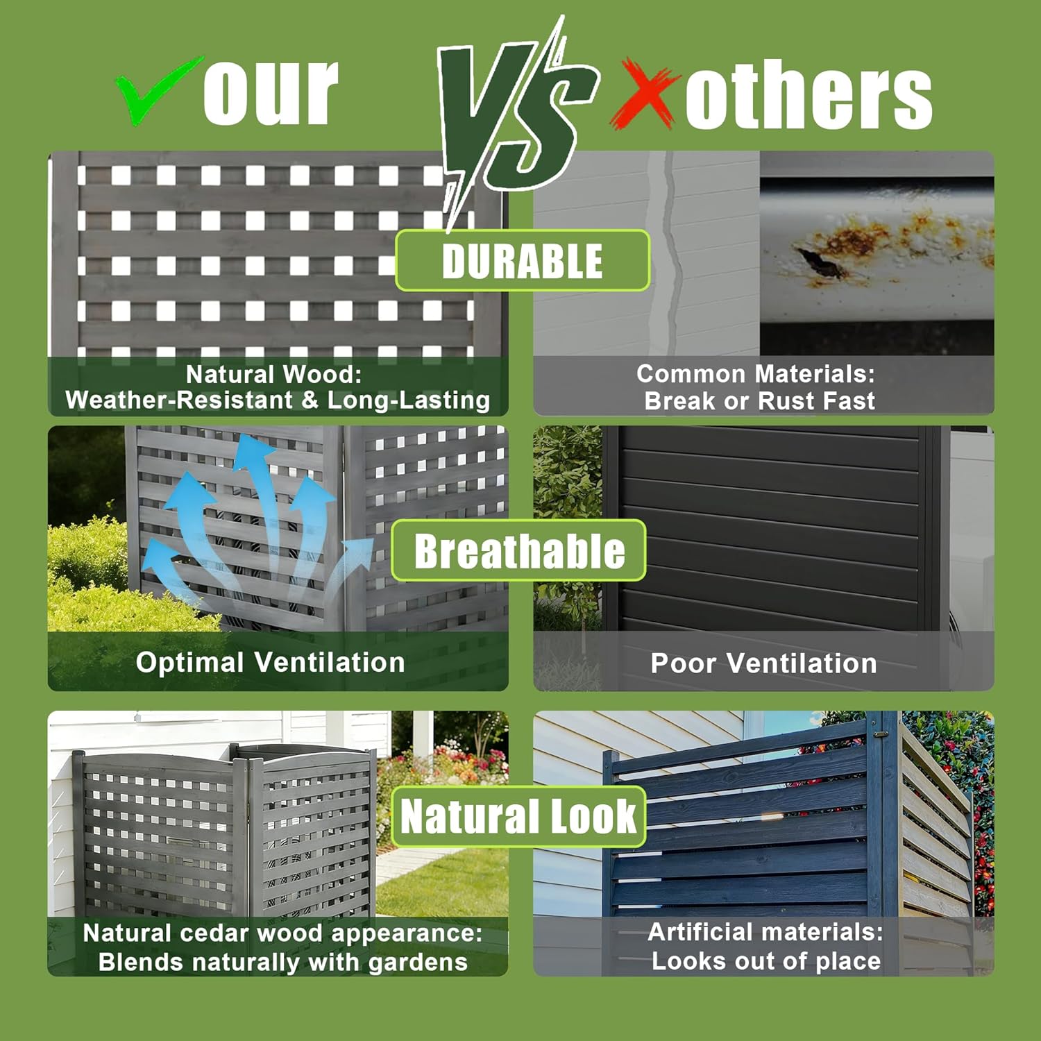 3 Panel Air Conditioner Fence, 32W x 38H Trash Can Fence Screen for Outside Unit, Pool Equipment Enclosure,Privacy AC Fence Panels with for Garbage Outdoor, Gray, Wood