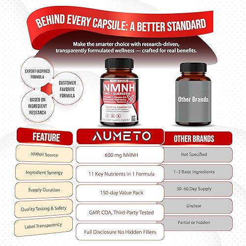 Miniatura 8 de NMNH 600 mg con zinc, quercetina, vitamina D3, saúco y nattoquinasa – Bienestar celular diario y apoyo al envejecimiento saludable – 150 cápsulas –