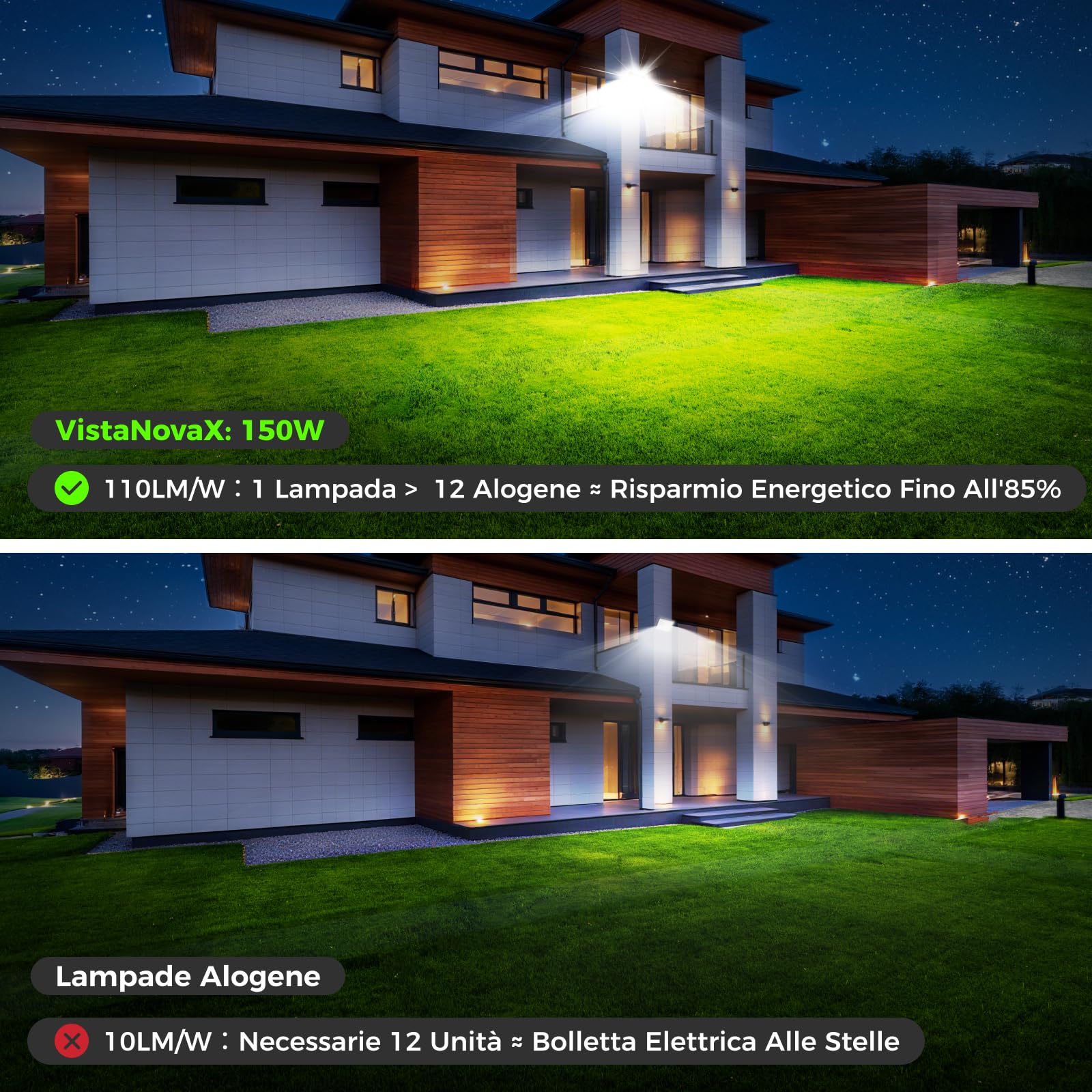 Faretto LED da esterno 150W Industriale 16500LM 6500K Luce Giorno IP66 Impermeabile, Dissipazione Termica Efficiente, Risparmio 85% Faretti LED Esterno per Corti/Magazzini/Garage (2pcs)