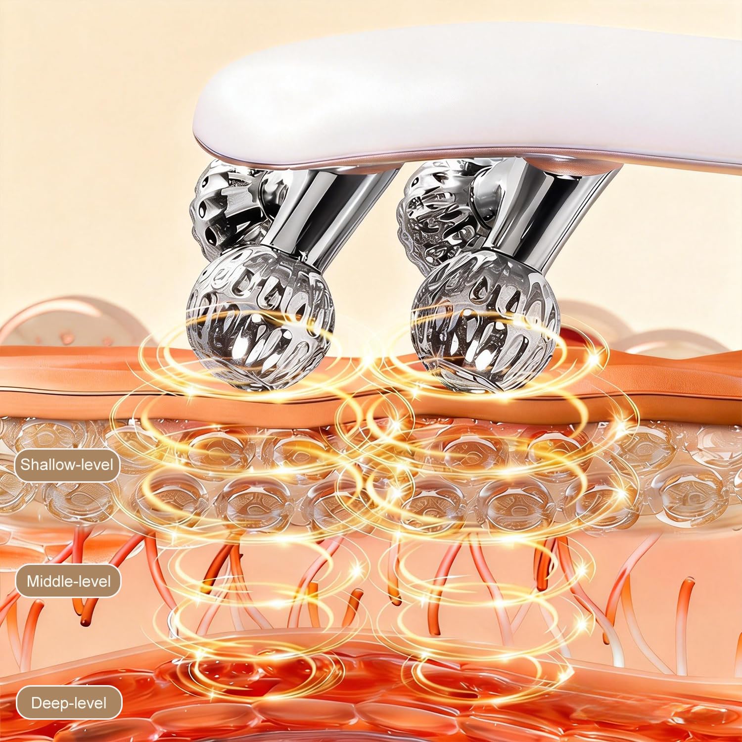Masajeador facial con rodillo 3D, herramienta de drenaje linfático para masaje de cara, brazos, piernas y cuello, contorno linfático, cepillo facial y reductor de barbilla doble (blanco)