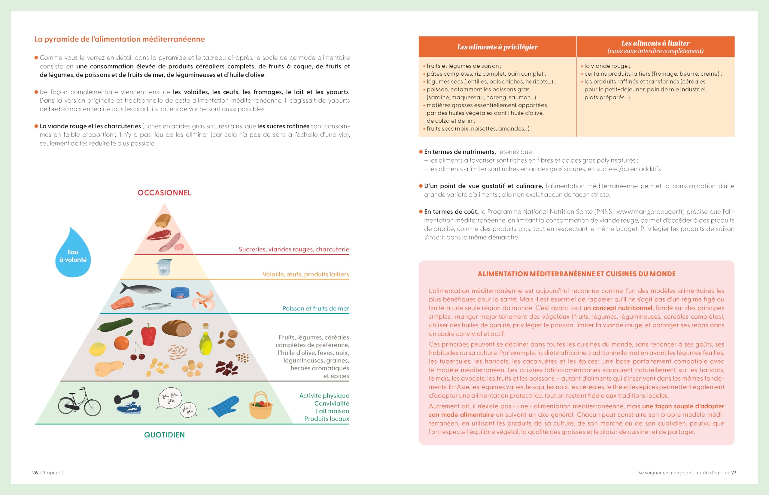 Arthrose, arthrite - cuisine santé - anti-inflammatoire: Je me soigne en cuisinant