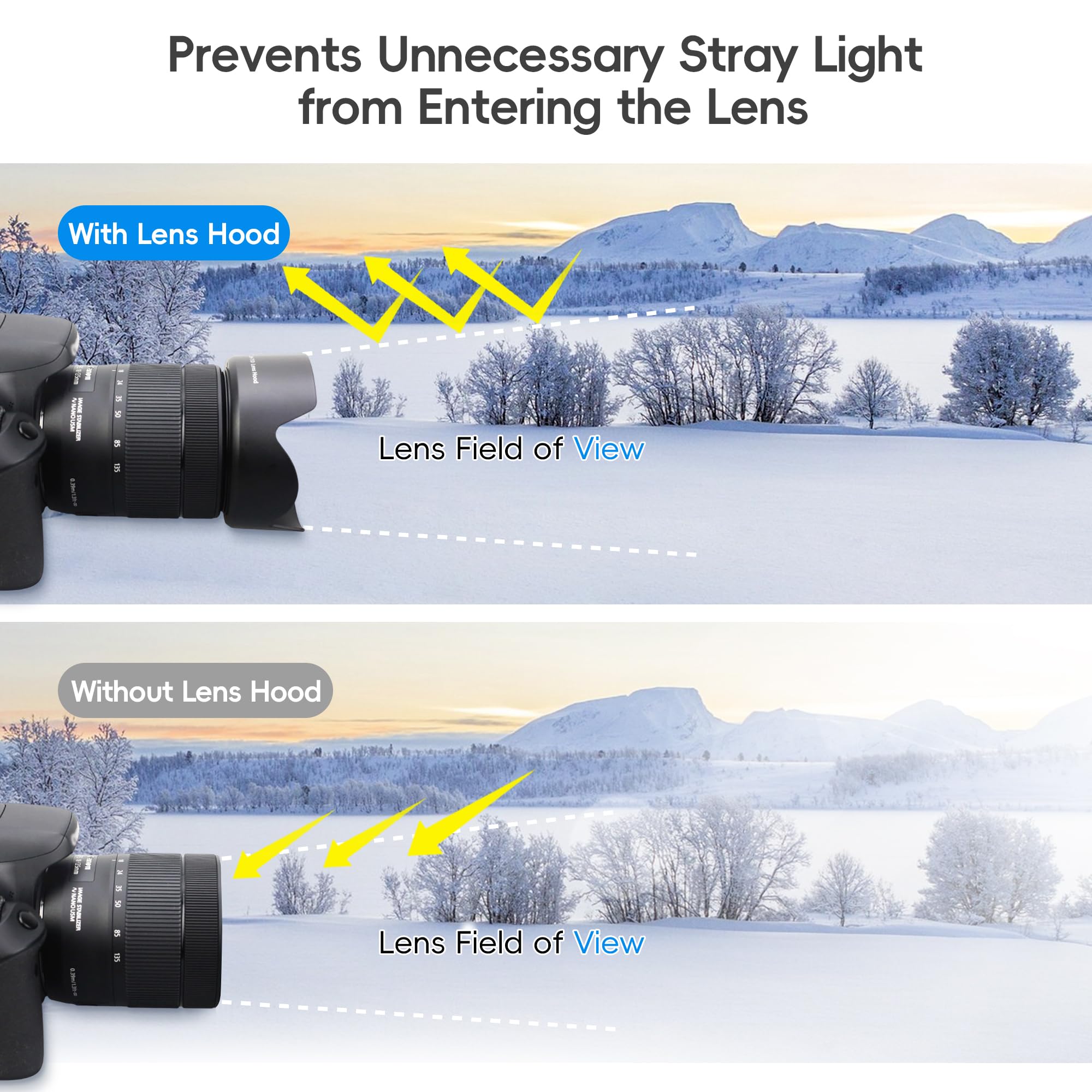 Amazon | JJC EW-73D レンズフードシェード Canon EF-S 18-135mm f/3.5