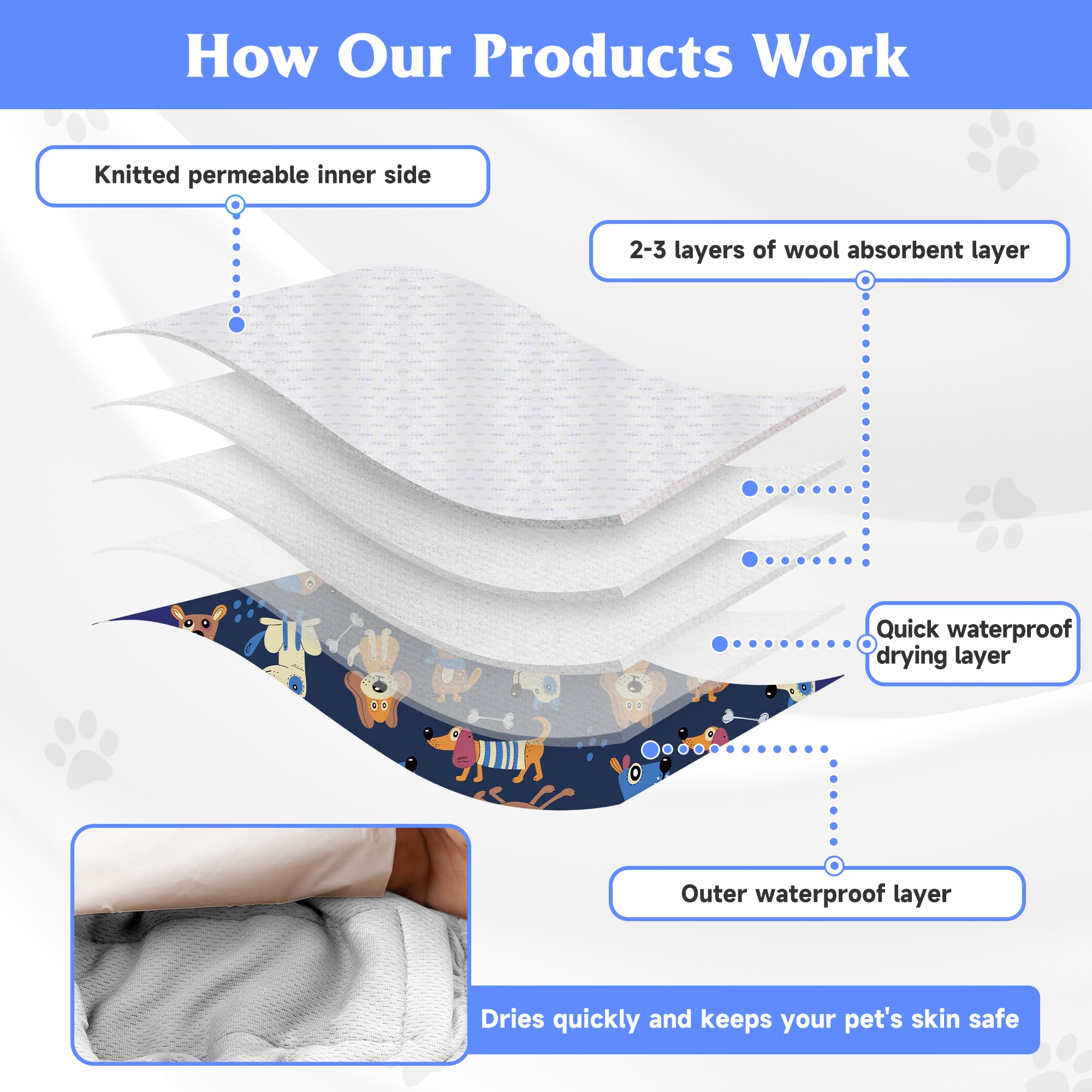 Paquete de 5 pañales para perros machos, envolturas para perros de alta absorción, bandas para el vientre para perros machos con incontinencia o micción frecuente, pañales lavables para