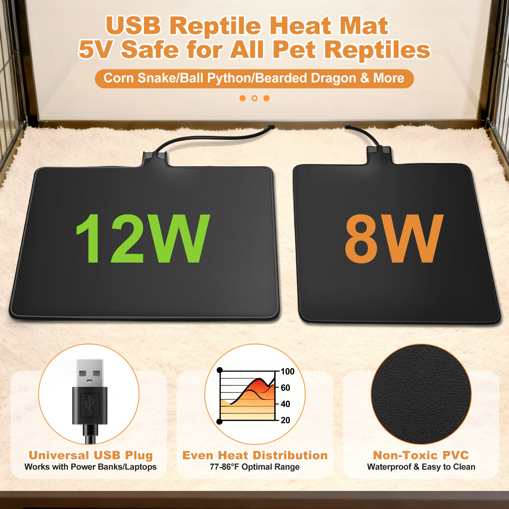 Manta Termica Reptiles, 20x 20CM Manta Termica Terrario, Carga USB, Resistente al Agua, para Terrarios: Tortugas, Serpientes, Lagartos, Gecos, y Anfibios Alfombrilla Calefactora para Reptiles(12W)