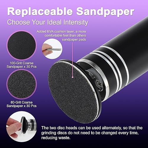 Miniatura 3 de VOCOSTE Removedor eléctrico de callos de 1200RPM para pies, 2 discos de molienda reemplazables, 60 discos de papel de lija, 1 calcetín hidratante