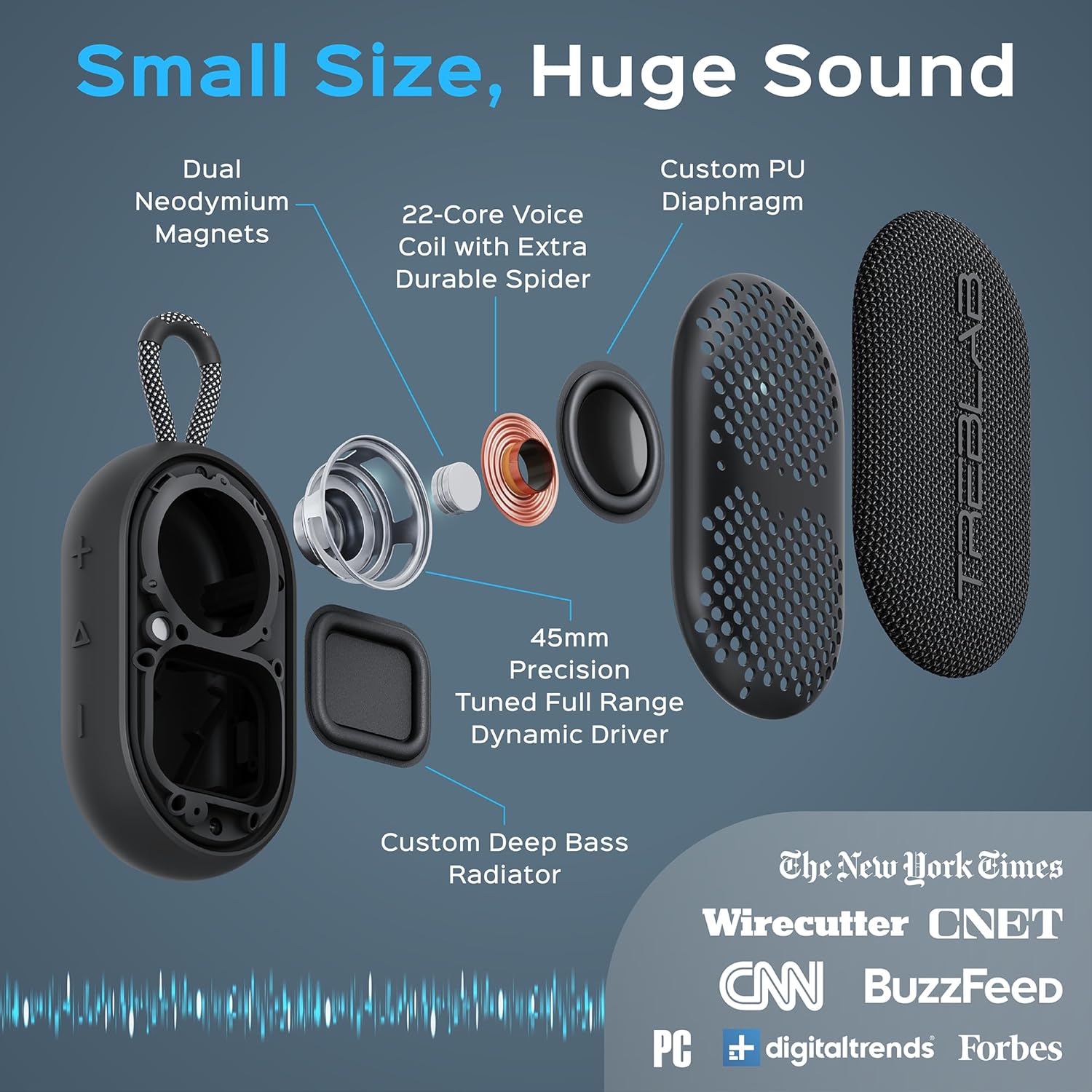 TREBLAB HD-Go - Ultra Portable Hand Held Speaker with Clip, 7W Power with Bass, 16H Playtime, IPX7 Waterproof, Built-in Mic, Compact & Lightweight, USB-C Charging – Small Speaker Bluetooth Wireless - Image 2