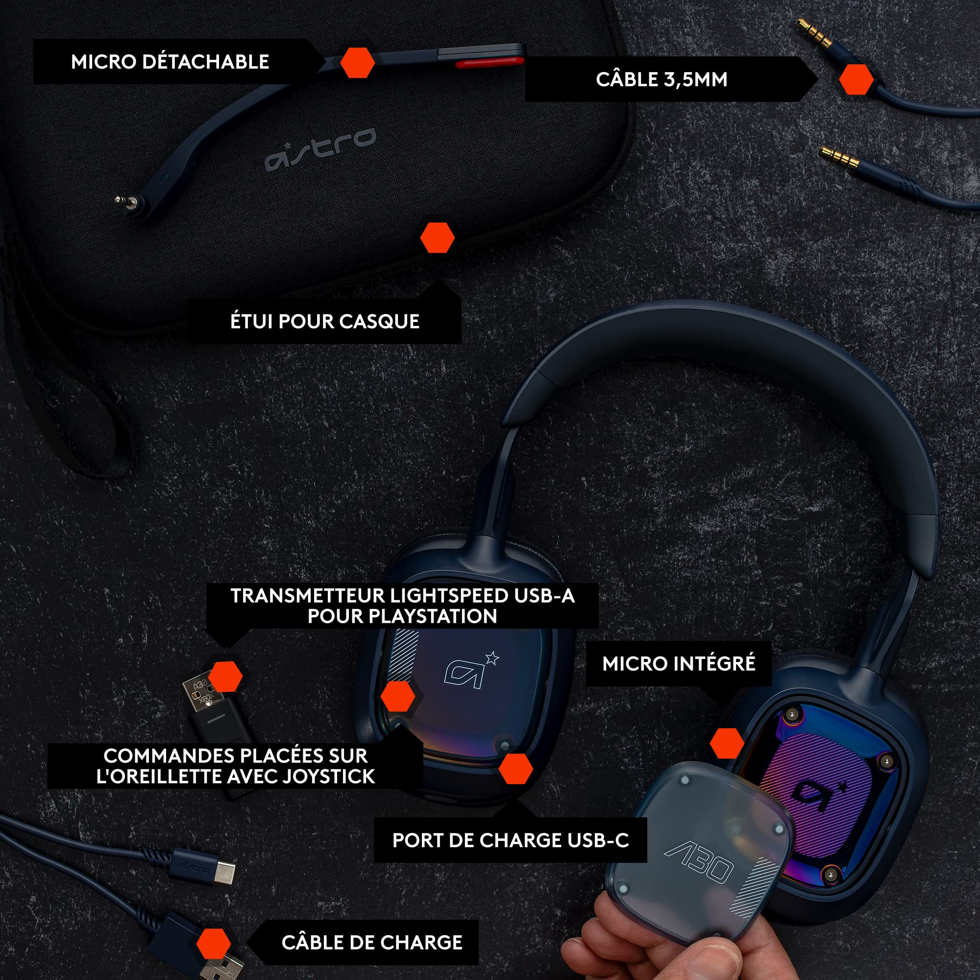 Logitech G Astro A30 LIGHTSPEED Casque de jeu sans fil, Bluetooth, Dolby Atmos, Micro détachable, Batterie de 27 heures, recharge USBC, PS5, PS4, Xbox, Nintendo Switch, PC, Android - Bleu