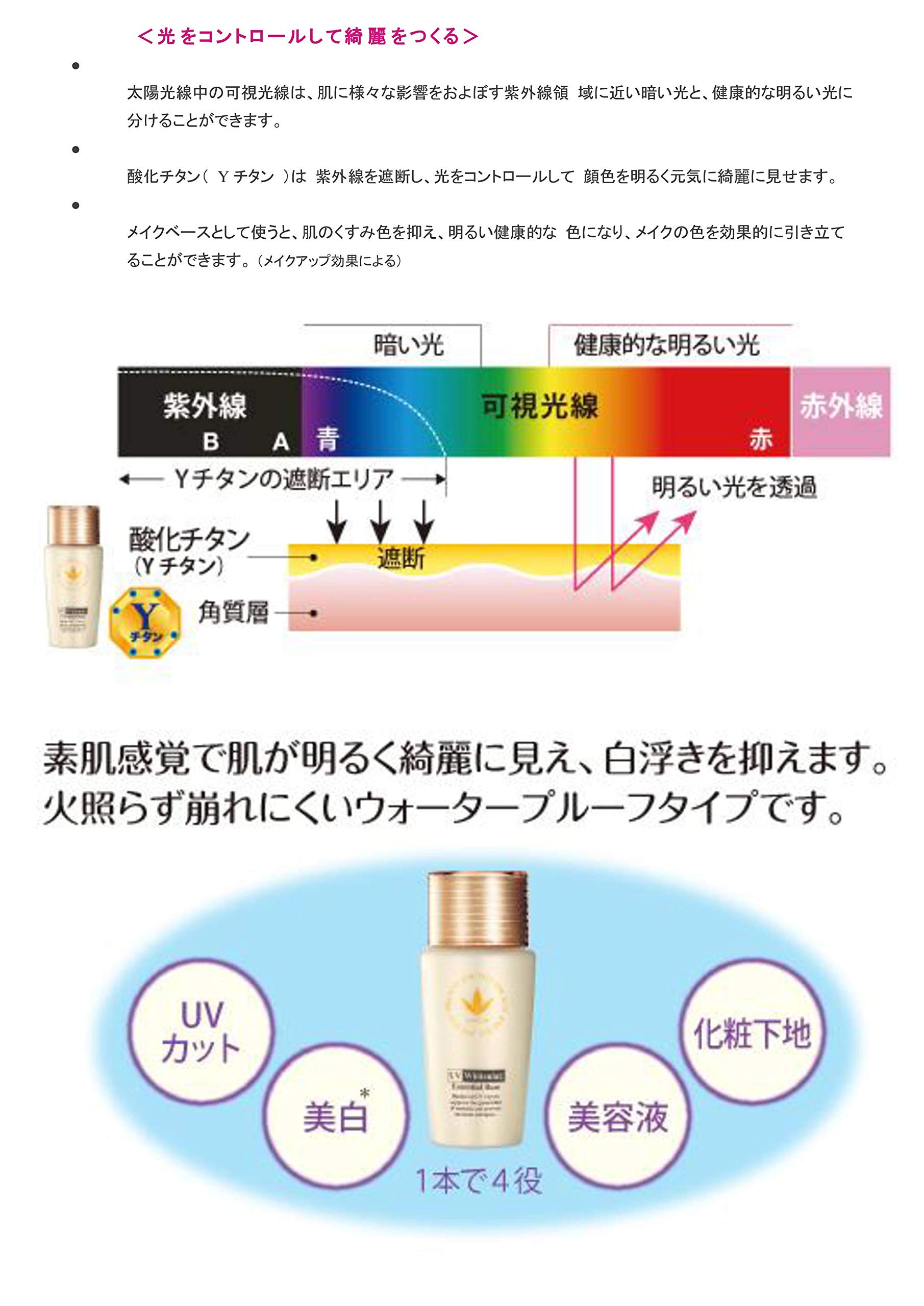 Amazon.co.jp: 【トリプル美白セット】ビーバンジョア 薬用UV美白