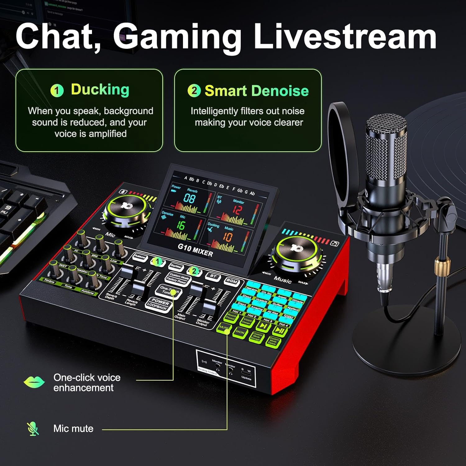 Voice Changer with Sound Board, Podcast Equipment Bundle for PC Phone, Professional Audio Interface Mic Kit for Gaming, YouTube, Live Streaming, Noise Reduction (P15)