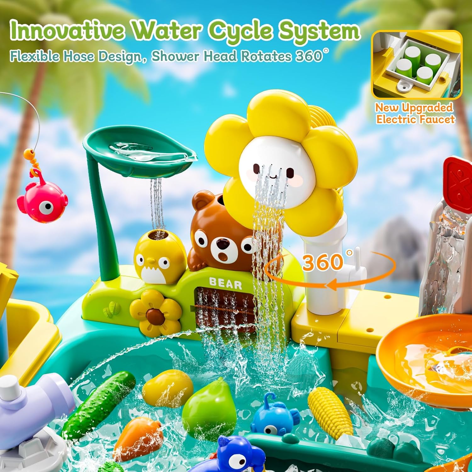 Blue 4-in-1 Kids Play Sink with Running Water, Mini Water Table with Detachable Legs, Upgraded Faucet and Dishes, Children Electric Dishwasher Toy, Kitchen Sensory Set (Blue)