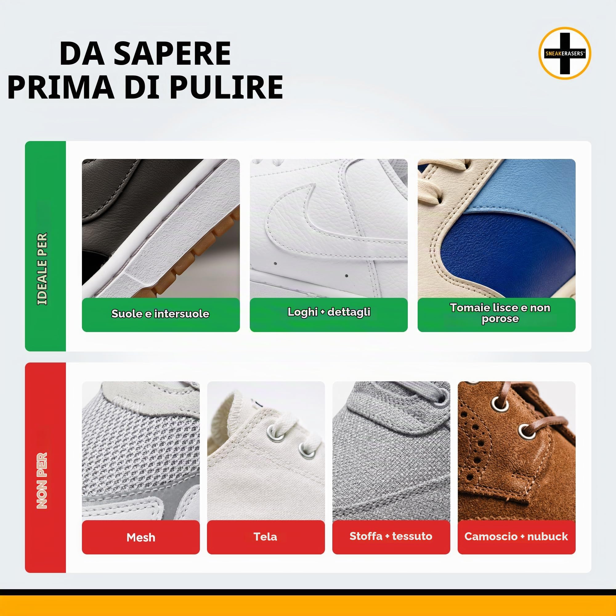SneakERASERS Detergente istantaneo per suole e scarpe da ginnastica, di alta qualità, usa e getta, spugna a doppio lato per pulire e sbiancare le suole delle scarpe