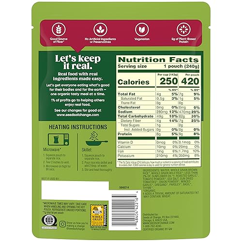 Vista 11 de SEEDS OF CHANGE