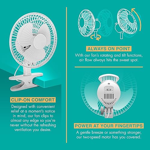 Miniatura 4 de JOEY'Z Paquete de 2  6 pulgadas  2 velocidades  Inclinación ajustable, funcionamiento silencioso, ventilador con clip, color negro