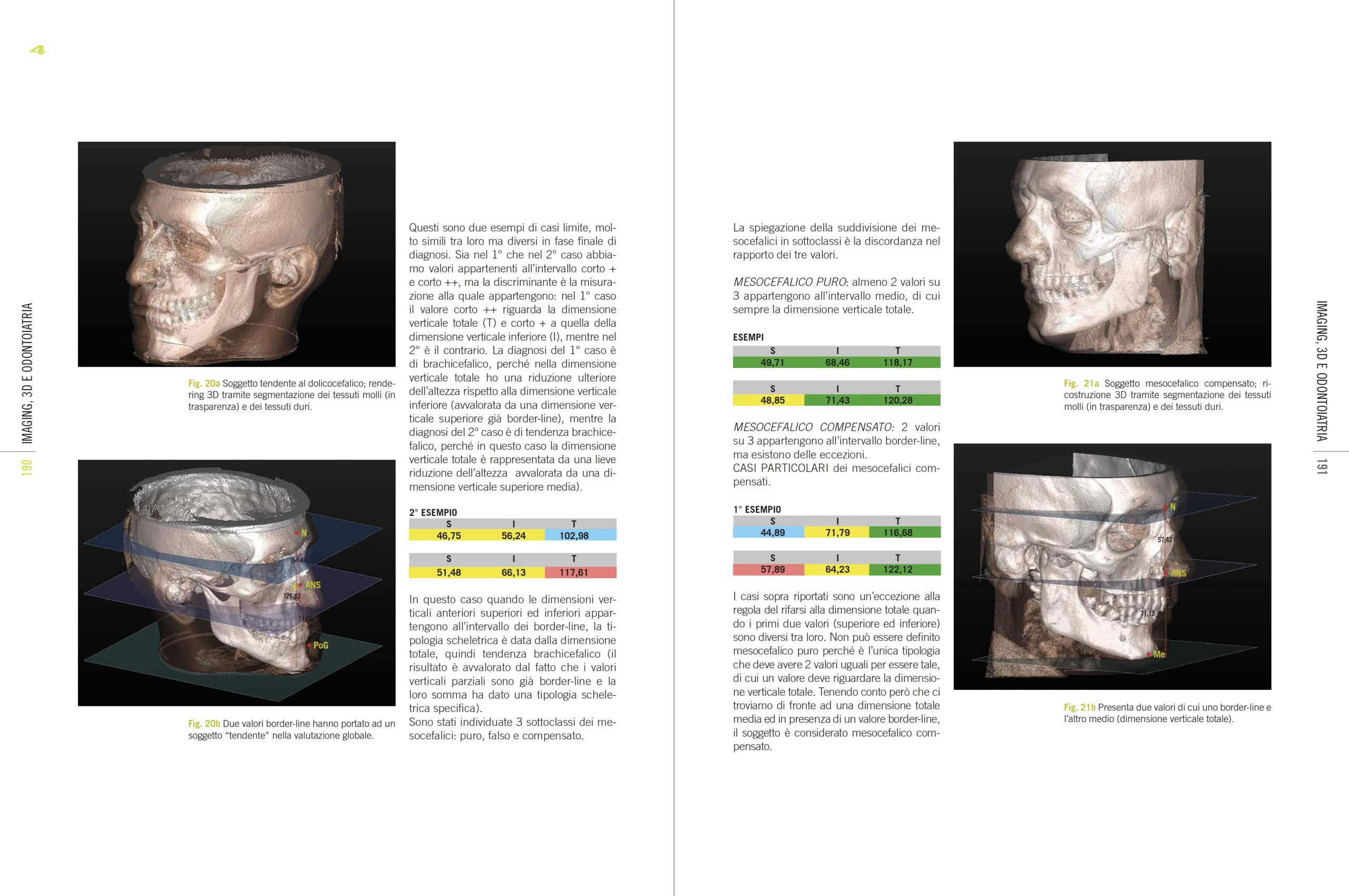 Imaging, 3D e odontoiatria. Dalla cefalometria multiplanare alla navigazione guidata in implantologia