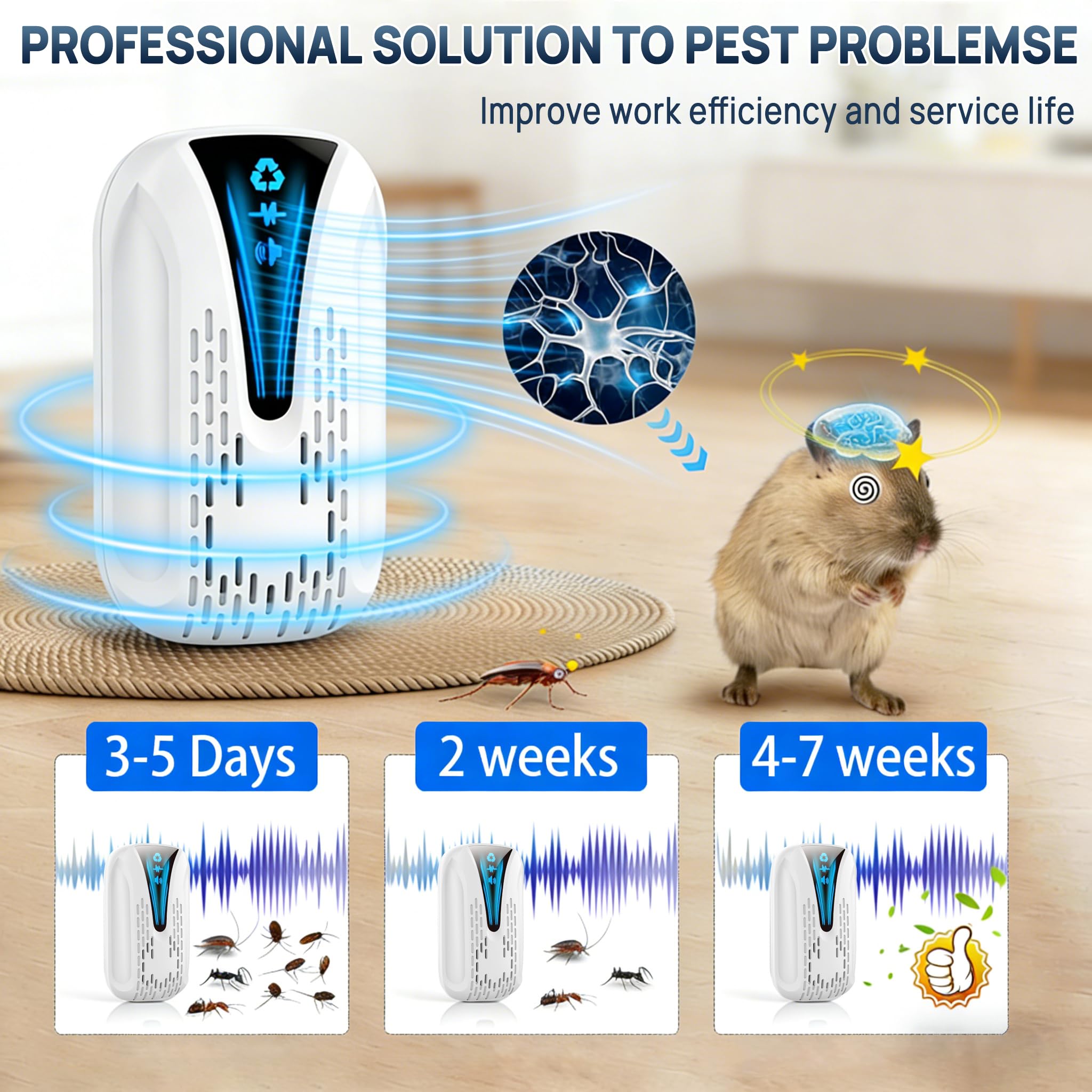 Colorfullife Répulsif Ultrasonique Anti-Nuisibles 2026 Amélioré, 4 Pack Répulsif Ultrason Souris, Sûr pour Animaux Domestiques et Personnes, Contre Cafards, Rats, Araignées et Moustiques - Blanc