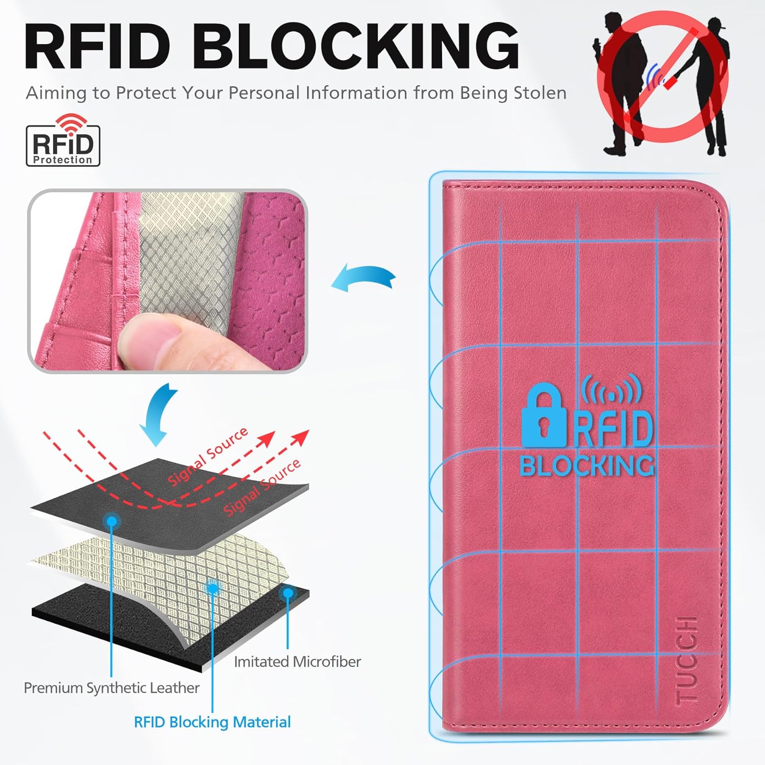 TUCCH Case Wallet for iPhone 16, [3 Card Slots] Kickstand PU Leather [RFID Blocking] Case, Flip Folio Cover with [TPU Shockproof Interior Shell] Compatible with iPhone 16 2024, Hot Pink