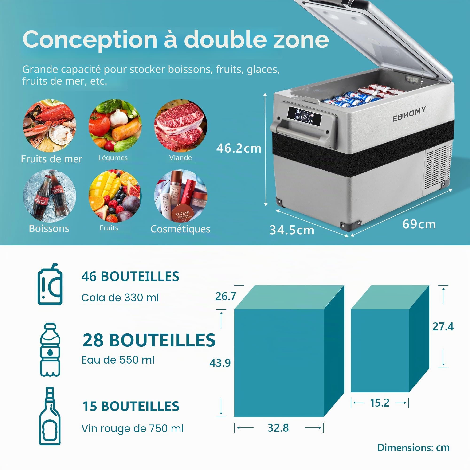 Euhomy Glaciere Electrique 40L, Frigo 12v Glacière à Compression Avec App, Glacière Électrique 12v 220v -20°C à 20°C, Mini Frigo Portable, Frigo Camping Pour Voiture, Camping, Voyages Et Camions