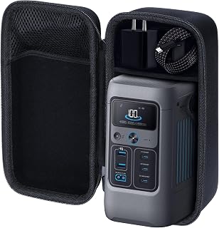 Storage Case Compatible with Anker SOLIX C200 DC Power Bank Station 60,000mAh 192Wh Portable Power Station 200W Solar Generator