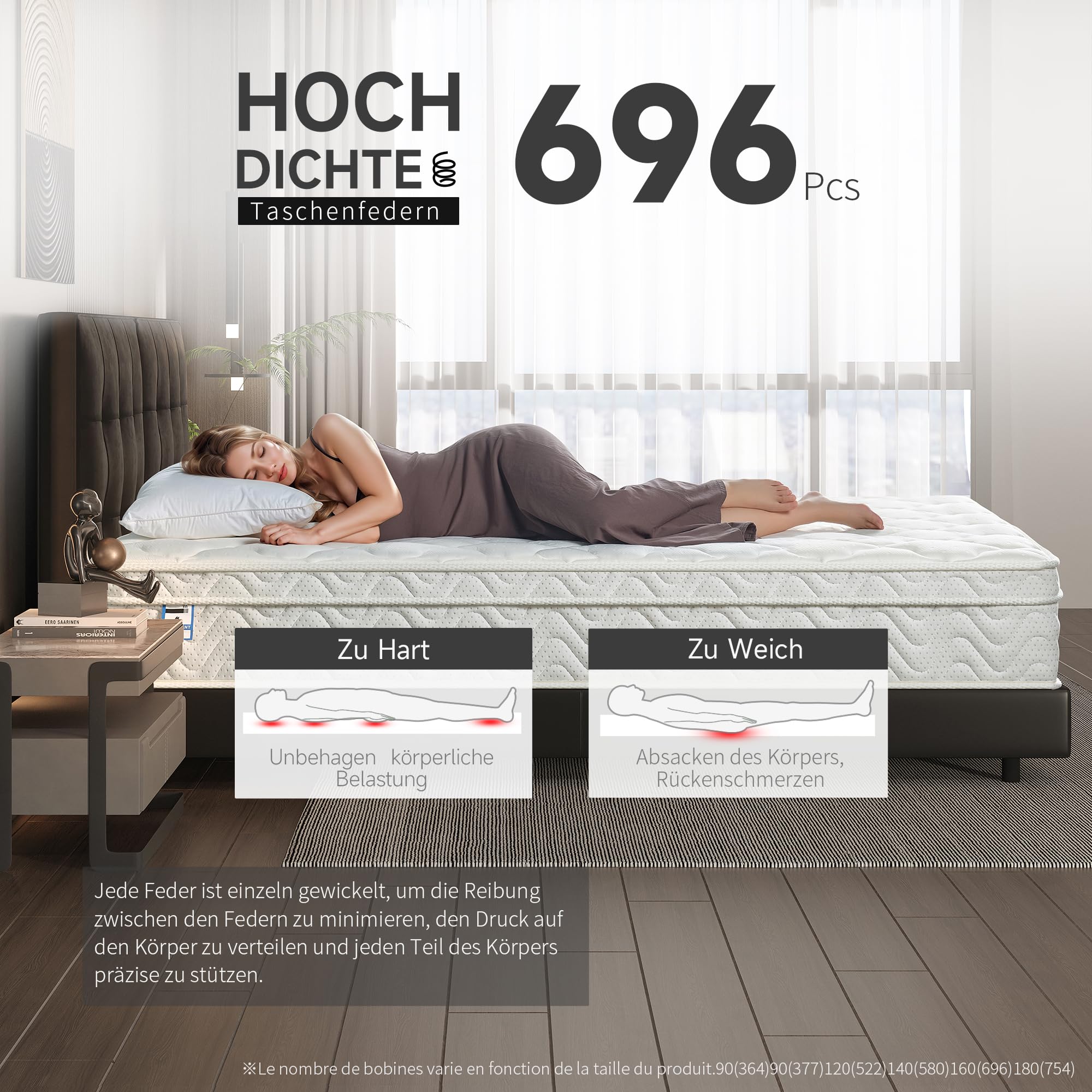 Z-hom Matratze 120x200, Höhe 26cm 7-Zonen Federkernmatratze Orthopädische Taschenfederkernmatratze mit Hochwertigem Komfortschaum/Härtegrad H2&H3/Rückenentlastende/Öko-Tex Zertifiziert