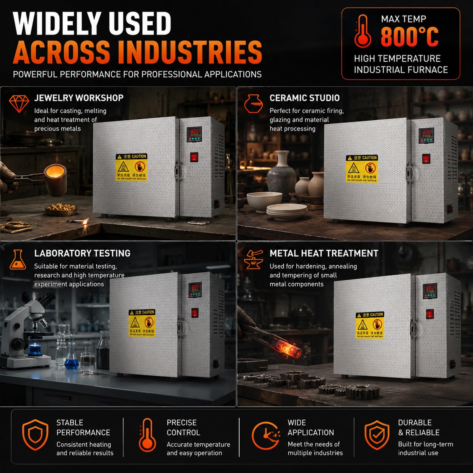 Muffelofen 1500W mit 4-Seiten Heizelement,Ausbrennofen mit Wachsablauf Rinne-Digitaler Brennofen Keramik Hobby Ton Segmentierte Waermesaettigung Thermostat Regler