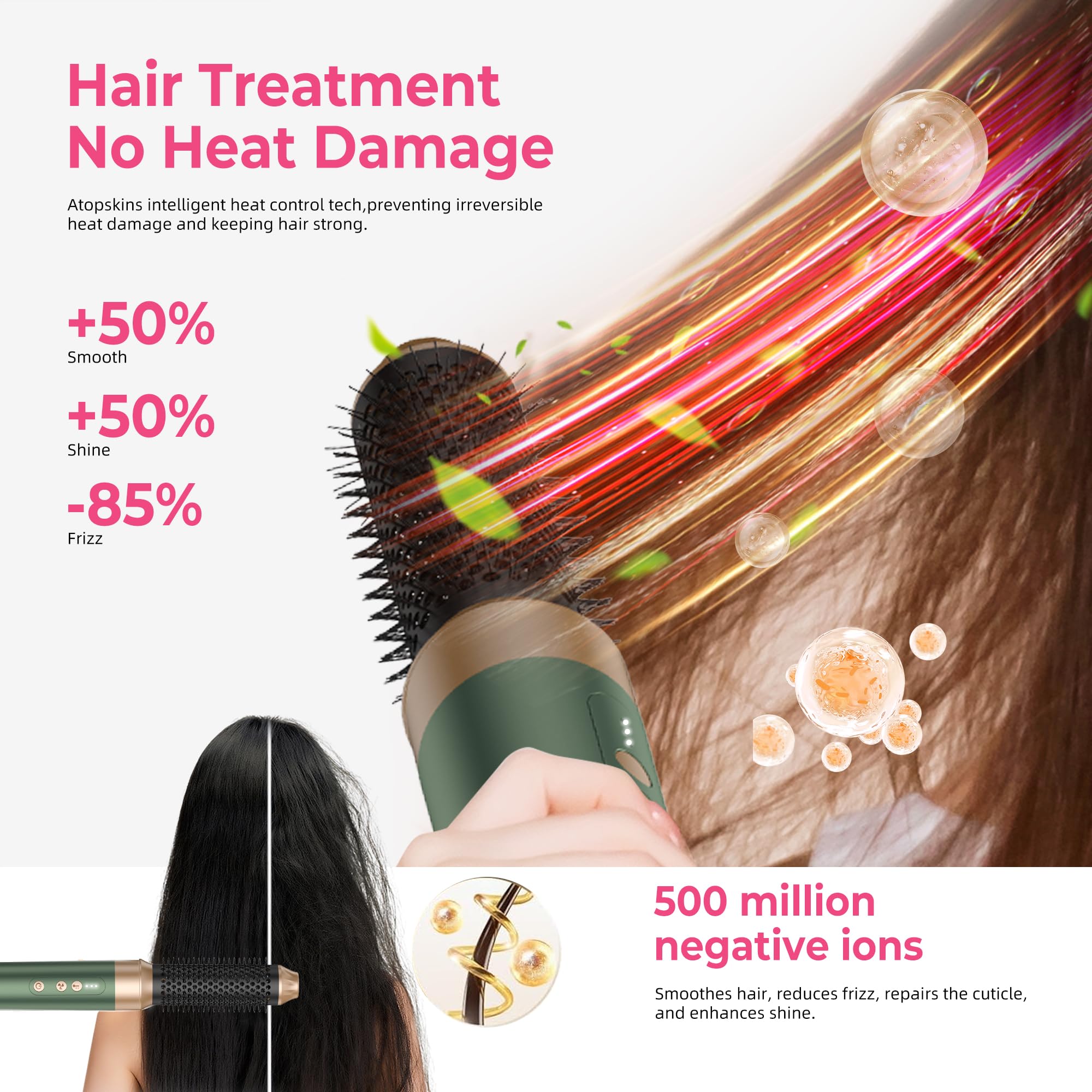 Atopskins 7 en 1 Air Styler&Sèche-cheveux,Brosse Souflante,110000 U/Min Seche Cheveux Avec Diffuseur,Airflow Fer à Boucler à Air de 30.5 mm,Hair Styler Professionnel | Lisser,Boucler les Cheveux,Vert