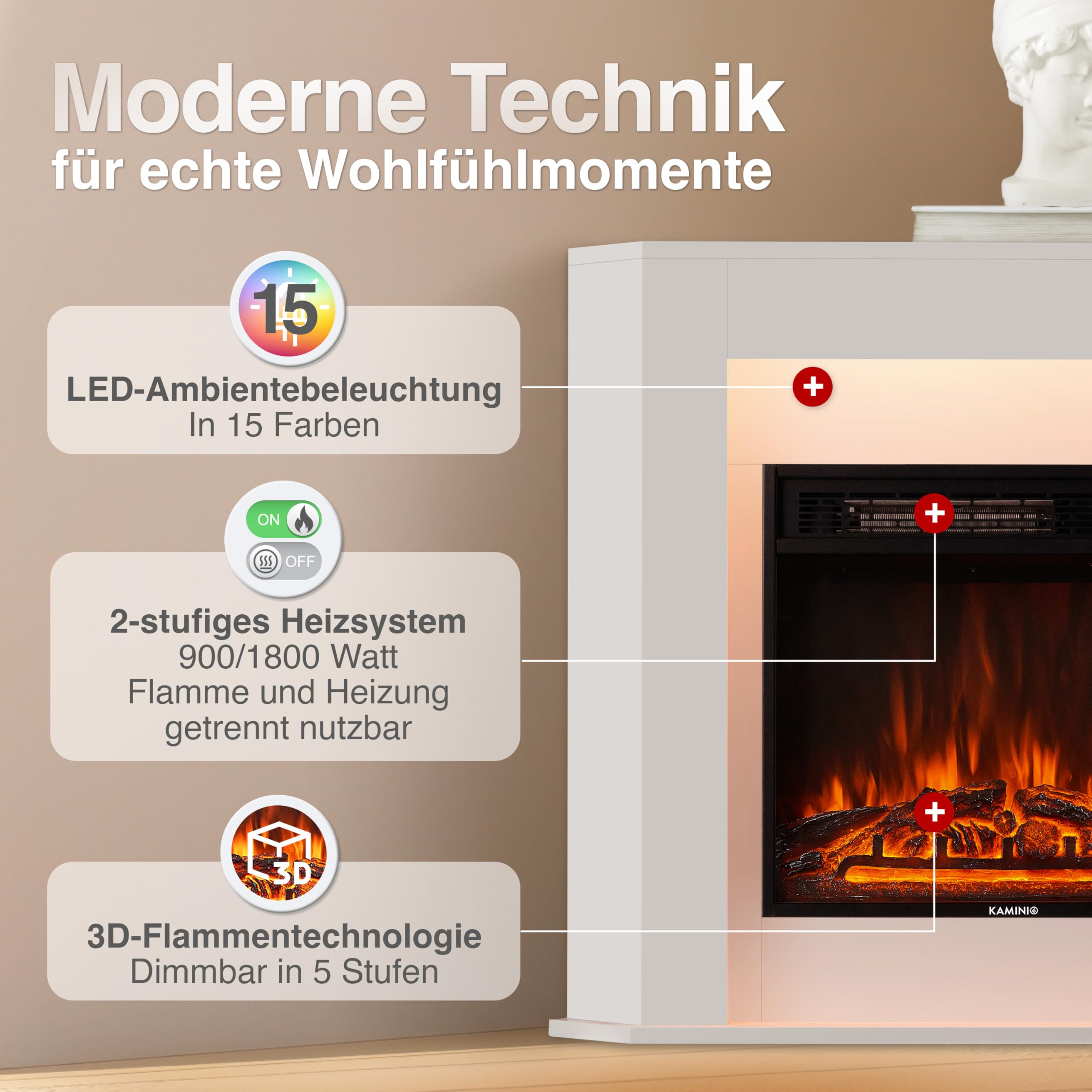 KAMINIO® Matti ECKKAMIN Weiß Elektrokamin mit Heizung [Standkamin Ecke] | elektrischer Kamin, freistehend mit Kaminsims, 3D-Kaminfeuer in 5 Stufen, LED-Ambientelicht, Timer, Thermostat, Fernbedienung