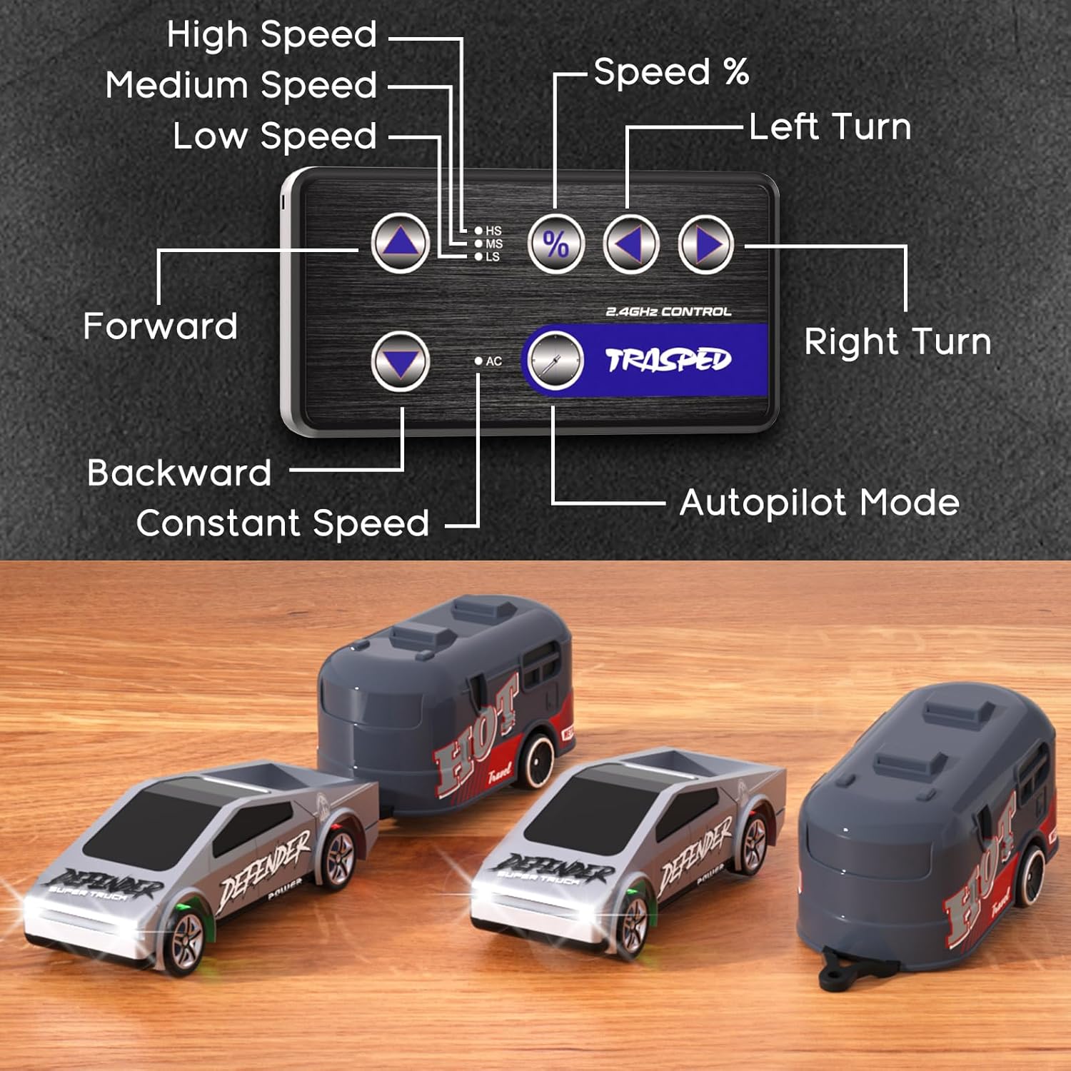 1:64 Mini RC Car Toys - Christmas Small RC Truck 2.4 GHZ Remote Control Cars with Trailer Kit, 3 Speed ​​Adjustable Electric Vehicles Car Toy,Birthday Gift for Boys Age 5+ Years Old