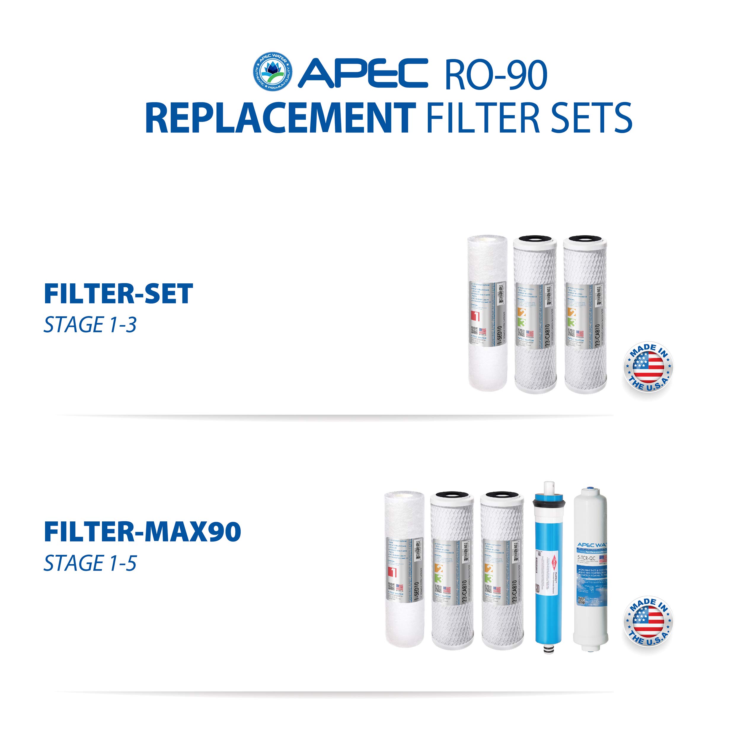 APEC Water Systems RO90 Ultimate Series Top Tier Supreme Certified