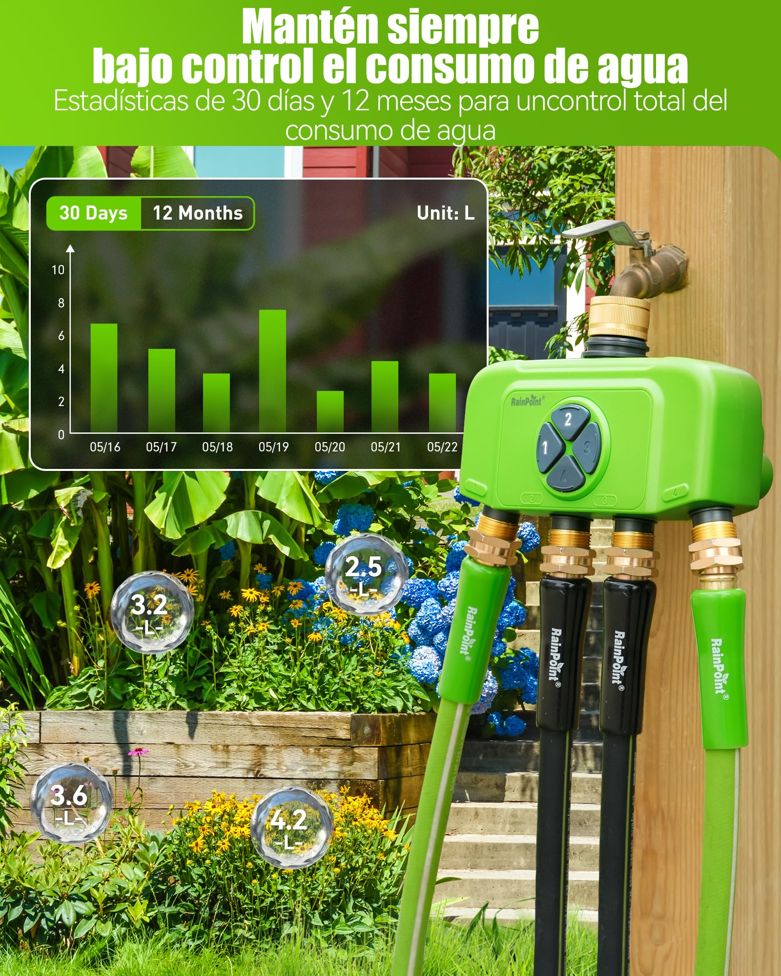 RAINPOINT Programador de Riego WiFi 4 Zonas con Hub, Temporizador de Riego Inteligente con Medidor de Flujo, Entrada/Salida de Latón, Compatible Alexa/Google, para Jardín y Césped